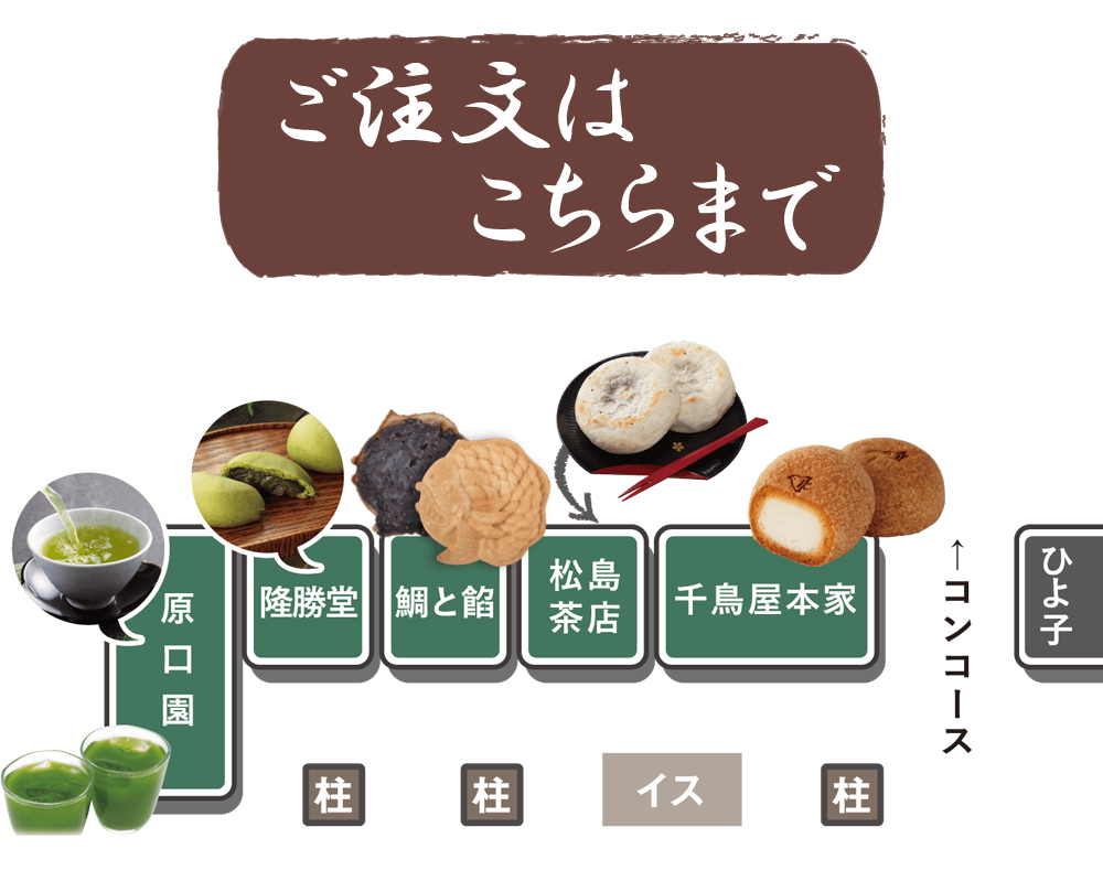 ご注文はこちらまで